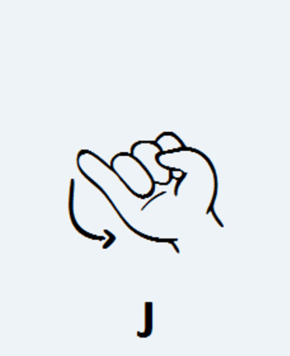 J em Língua de Sinais